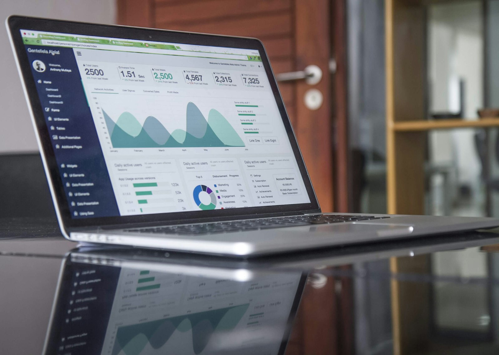 Laptop showing performance charts on a desk